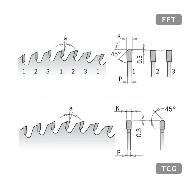 Pilový kotouč na lamino a DTD - D220x3,2 d30 Z63 HW, - C28106309M, CMT XTreme