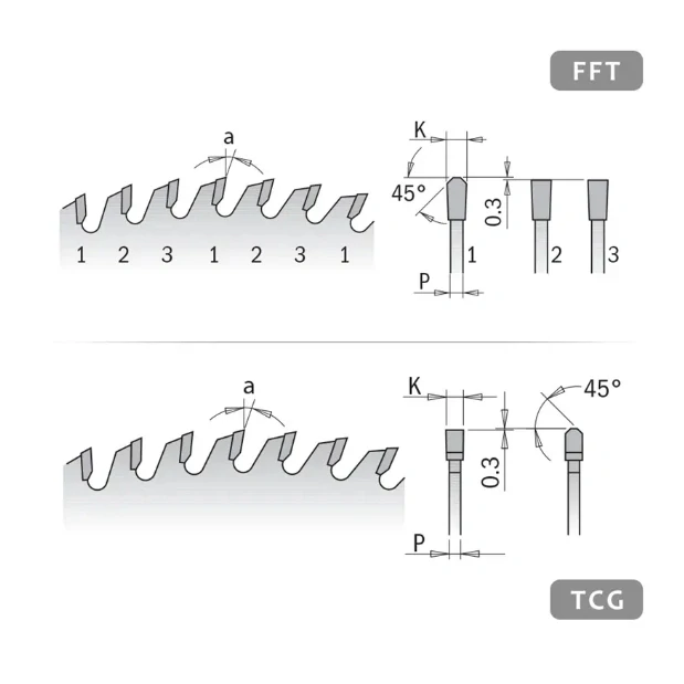 Pilový kotouč na lamino a DTD - D250x3,2 d30 Z60 HW, - C28106110M, CMT XTreme