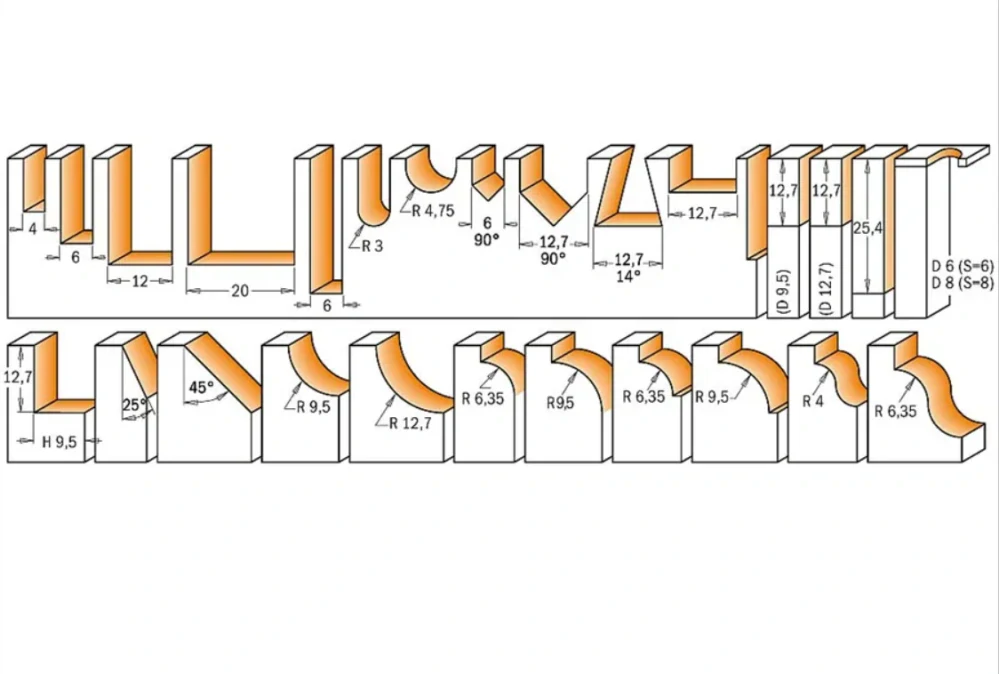 Sada stopkových fréz 26ks, S: 8mm, C90000300, CMT