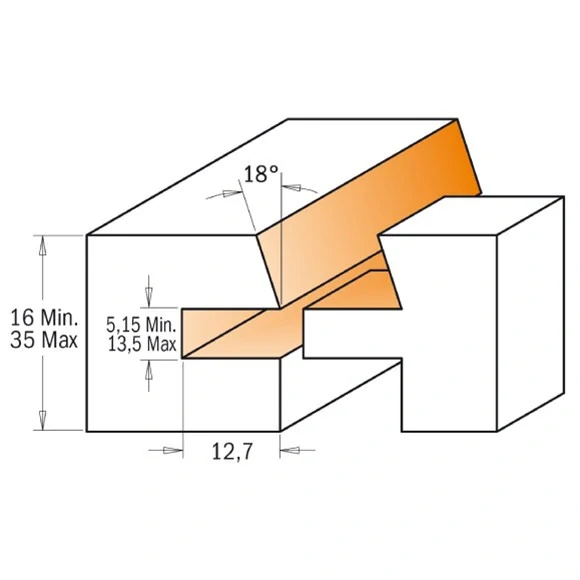 Sada stopkových fréz, na dveře s rovnou výplní 3ks, S: 12mm, C90062411, CMT