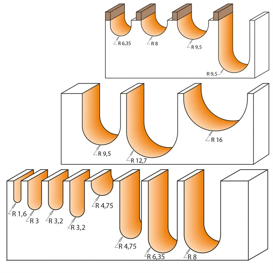 Čelní vypouklá fréza s ložiskem - R9,5 D19x11,5 L50,8 S=6, C71419011B, CMT