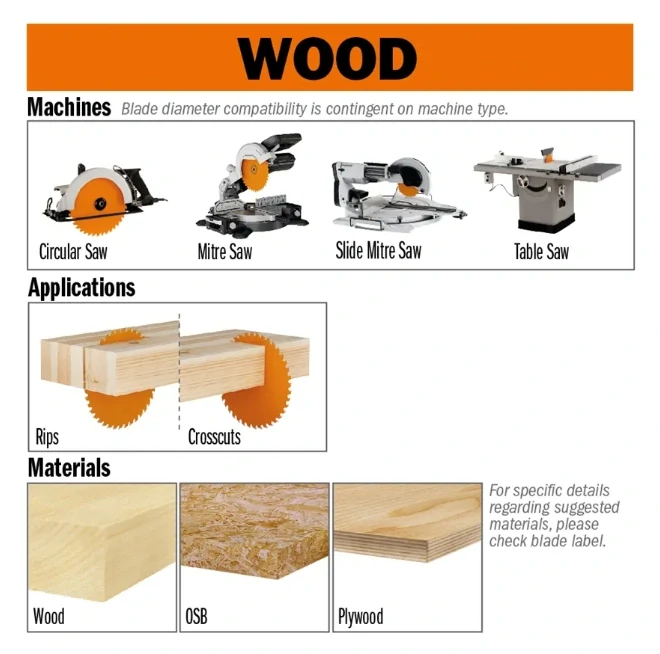 Pilový kotouč pro elektronářadí univerzální - D216x2,8 d30 Z48 HW -5°Neg, - C29121648M, CMT Orange