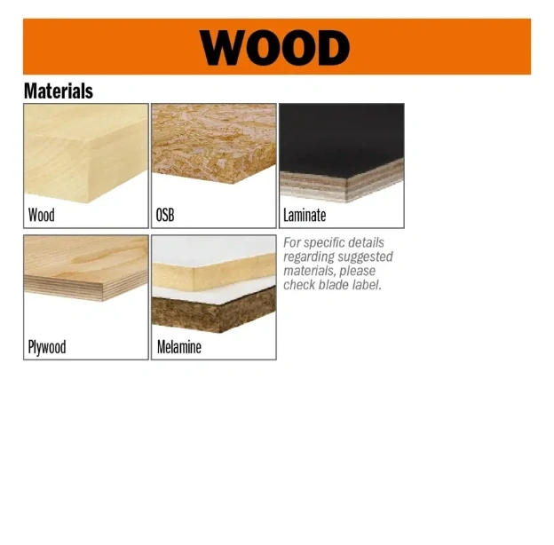 Pilový kotouč pro elektronářadí, finální řez - D150x2,4 d20 Z40 HW, - C29215040H, CMT Orange