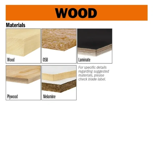 Pilový kotouč pro elektronářadí, finální řez - D165x2,6 d30 Z40 HW, - 292.165.40M, CMT Orange