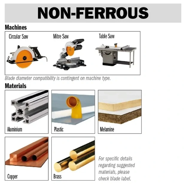 Pilový kotouč na lamino, plast a neželezné kovy - D230x2,8 d30 Z48 HW, - C29623048M, CMT Orange
