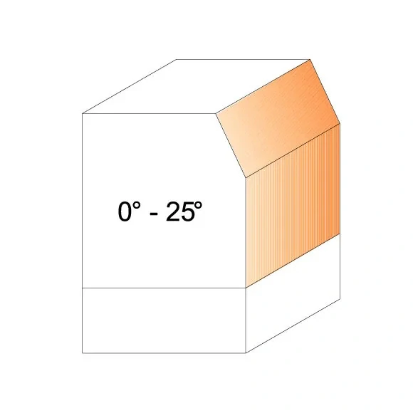 Kombinovaná fréza - 25° D24,5x16 S=8 HW, C90721011, CMT