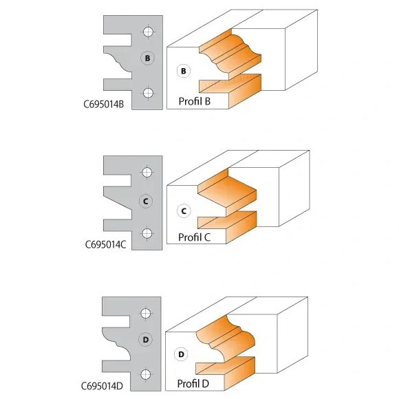 D:130mm,d:50mm,Z2, ALU, MAN, Profil-kontra fréza na rám, C69401450, CMT