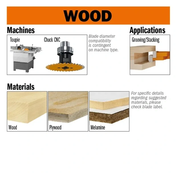 Drážkovací kotouč - D150x2 d30 Z12 HW, - C24002006M, CMT Orange Industrial