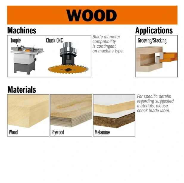 Drážkovací kotouč - D150x3 d30 Z12 HW, - C24003006M, CMT Orange Industrial