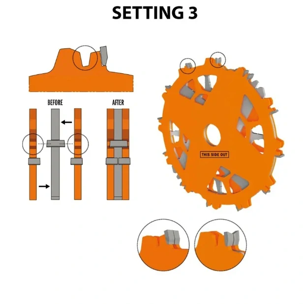 Sada drážkovacích kotoučů DADO PRO - D203x6,2-20 d15,87 Z12 HW, - C23031208, CMT