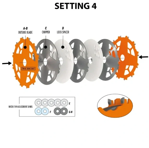 Sada drážkovacích kotoučů DADO PRO - D203x6,2-20 d15,87 Z12 HW, - C23031208, CMT